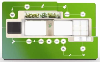 Illustration for article titled Whirlpool Kitchen is Eco-Friendly, Recycles Heat, Water